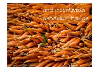 and incentivizes
behavior change
 