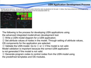 USN Application Development ProcessNicolas garciabelmone, ‘Using web standards to create interactive data visualizations for the web’, 4slides, http://www.slideshare.net/philogb/using-web-standards-to-create-interactive-data-visualizations-for-the-web(sited:2009.12) The following is the process for developing USN applications using the advanced integrated model-driven development tool.① Write a USN model diagram for a USN application.② Set attribute values of nodes in the model. Through setting of attribute values, OS components for the application are selected.③ Validate the USN model. Go to ① or ② if the model is not valid. Model validation is important because the correct USN application is not generated if the model is not valid. ④ Generate program codes to control nodes from the USN model using the predefined templates and OS modules.