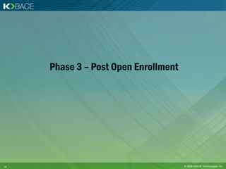 Phase 3 – Post Open Enrollment




13                                    © 2009 KBACE Technologies, Inc.
 