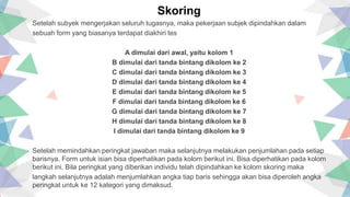 Insert the title of your subtitle Here
Skoring
Setelah subyek mengerjakan seluruh tugasnya, maka pekerjaan subjek dipindahkan dalam
sebuah form yang biasanya terdapat diakhiri tes
A dimulai dari awal, yaitu kolom 1
B dimulai dari tanda bintang dikolom ke 2
C dimulai dari tanda bintang dikolom ke 3
D dimulai dari tanda bintang dikolom ke 4
E dimulai dari tanda bintang dikolom ke 5
F dimulai dari tanda bintang dikolom ke 6
G dimulai dari tanda bintang dikolom ke 7
H dimulai dari tanda bintang dikolom ke 8
I dimulai dari tanda bintang dikolom ke 9
Setelah memindahkan peringkat jawaban maka selanjutnya melakukan penjumlahan pada setiap
barisnya. Form untuk isian bisa diperhatikan pada kolom berikut ini. Bisa diperhatikan pada kolom
berikut ini. Bila peringkat yang diberikan individu telah dipindahkan ke kolom skoring maka
langkah selanjutnya adalah menjumlahkan angka tiap baris sehingga akan bisa diperoleh angka
peringkat untuk ke 12 kategori yang dimaksud.
 