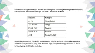 Insert the title of your subtitle Here
Interpretasi dilihat dari raw score, dimana score rendah terhadap suatu pekerjaan dapat
diartikan adanya interest yang lebih diminati. Tiga peringkat tertinggi merupakan minat
tertinggi yang dimiliki oleh individu.
Untuk melihat bagaimana pola interest seseorang bila dibandingkan dengan kelompoknya,
harus disusun norma kelompoknya dan diberi percentile ranknya.
 