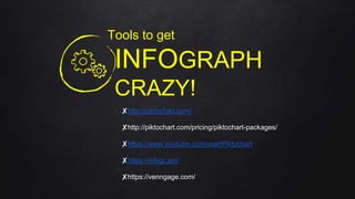 Tools to get
INFOGRAPH
CRAZY!
✘http://piktochart.com/
✘http://piktochart.com/pricing/piktochart-packages/
✘https://www.youtube.com/user/Piktochart
✘https://infogr.am/
✘https://venngage.com/
 