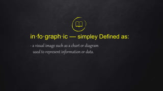 in·fo·graph·ic — simpley Defined as:
- a visual image such as a chart or diagram
used to represent information or data.
 