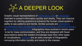 A DEEPER LOOK
Graphic visual representations of information, data or knowledge
intended to present information quickly and clearly. They can improve
cognition by utilizing graphics to enhance the human visual system’s
ability to see patterns and trends. Similar pursuits are information
visualization, data visualization, statistical graphics, information design,
or information architecture. Infographics have evolved in recent years
to be for mass communication, and thus are designed with fewer
assumptions about the readers knowledge base than other types
of visualizations. Isotypes are an early example of infographics
conveying information quickly and easily to the masses.
 