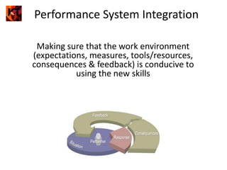 Our Strategic Focus is to configure our proprietary processes into application models which deliver real and tangible results to our manufacturing client baseGlobal Customer Relationships