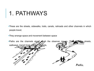 1. PATHWAYS
These are the streets, sidewalks, trails, canals, railroads and other channels in which
people travel;
They arrange space and movement between space
Paths are the channels along which the observer moves. They may be streets,
walkways, transit lines, canals, railroads.
 