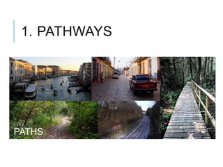 1. PATHWAYS
 