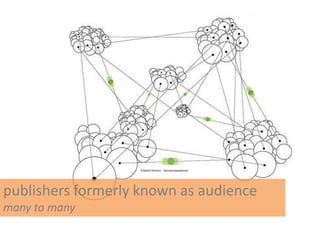 publishers formerly known as audience
many to many
 