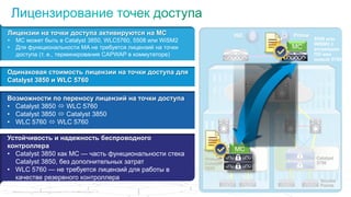 © Компания Cisco и (или) ее дочерние компании, 2012 г. Все права защищены. Конфиденциальная информация компании Cisco 34
Лицензии на точки доступа активируются на MC
• MC может быть в Catalyst 3850, WLC5760, 5508 или WiSM2
• Для функциональности MA не требуется лицензий на точки
доступа (т. е., терминирования CAPWAP в коммутаторе)
Возможности по переносу лицензий на точки доступа
• Catalyst 3850  WLC 5760
• Catalyst 3850  Catalyst 3850
• WLC 5760  WLC 5760
Одинаковая стоимость лицензии на точки доступа для
Catalyst 3850 и WLC 5760
Устойчивость и надежность беспроводного
контроллера
• Catalyst 3850 как MC — часть функциональности стека
Catalyst 3850, без дополнительных затрат
• WLC 5760 — не требуется лицензий для работы в
качестве резервного контроллера
ISE Prime
Access
Points
Catalyst
3750
5508 или
WISM2 с
апгрейдом
ПО или
новый 5760
Новый
Catalyst
3850
MC
MC
 