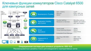 Операционная система для сетевых устройств: IOS 15.0
Рекомендованные дизайны Cisco для внедрений в корпоративных сетях
ISE
Cisco
Prime
NCS
Cisco Catalyst 4500E,
Cisco Catalyst 3750-X
End-
to-End
IOS 15.0
ASR1000
Cloud
ISR
WISM-2
ASA-SM
NAM-3
Cisco Catalyst 6500
VSS 4T
• Flexible NetFlow
• Medianet 2.2 Services
• Microflow policing
• NBAR2 with NAM-3
• AVC with WISM-2
Application Visibility
and Control
• SGT / SGACL
• MACsec
• NDAC
• CoPP
• EVN / VRF-Lite
• VPLS / A-VPLS
Безопасность Trustsec
• Smart Install
• Virtual Switching System
• Embedded Event Manager
(EEM)
• GOLD
• Cisco Prime
Smart
Operations
• Quad Sup VSS SSO
• EFSU
• NSF / SSO
• Multicast HA
• BGP PIC
Надежность и
гибкость
 