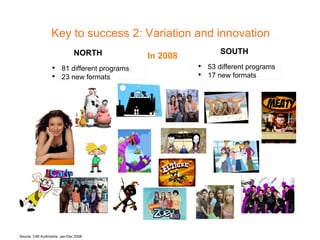 Key to success 2: Variation and innovation NORTH SOUTH Source: CIM Audimetrie, Jan-Dec 2008 In 2008 81 different programs 23 new formats 53 different programs 17 new formats 