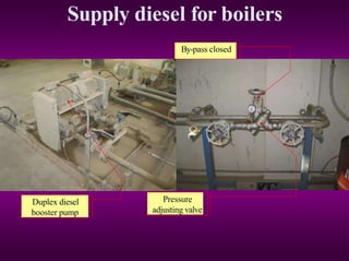 Supply diesel for boilers
Duplex diesel
booster pump
By-pass closed
Pressure
adjusting valve
 