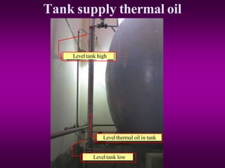 Tank supply thermal oil
Level tank high
Level tank low
Level thermal oil in tank
 