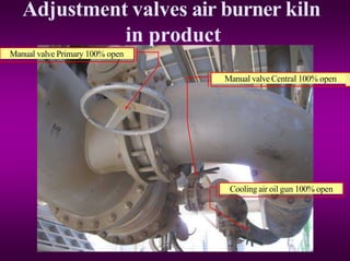 Adjustment valves air burner kiln
in product
Manual valve Central 100% open
Manual valve Primary 100% open
Cooling air oil gun 100% open
 