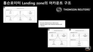 톰슨로이터 Landing zone의 어카운트 구조
 