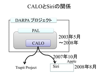 DARPA プロジェクト
PAL
CALO
Siri
Apple
Trapit Project
2007年10月
2008年8月
2003年5月
～2008年
CALOとSiriの関係
 