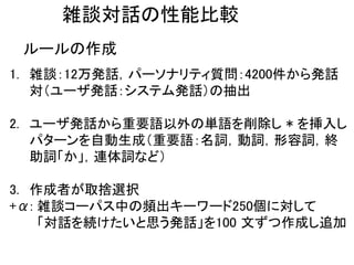 ルールの作成
雑談対話の性能比較
1. 雑談：12万発話，パーソナリティ質問：4200件から発話
対（ユーザ発話：システム発話）の抽出
2. ユーザ発話から重要語以外の単語を削除し * を挿入し
パターンを自動生成（重要語：名詞，動詞，形容詞，終
助詞「か」，連体詞など）
3. 作成者が取捨選択
+α: 雑談コーパス中の頻出キーワード250個に対して
「対話を続けたいと思う発話」を100 文ずつ作成し追加
 