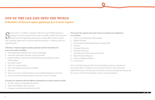 Out of the lab and into the world
A Bachelor of Science opens gateways you’d never expect.

S

cience is the ‘S’ in STEM. It constitutes 19% of the overall STEM employment

The top ten life, physical and social sciences occupations by employment

category, and of the industries that fall under the STEM umbrella, life and physical

are as follows:

sciences have the highest educated workforce. Nearly 40% of science workers

1.	

Clinical Counseling/School Psychologists

hold a graduate degree, which is almost double the proportion in computer, math and

2.	

Medical Scientists

engineering jobs.

3.	

Environmental Scientists/Specialists, including Health

4.	

Chemists

A Bachelor of Science degree provides graduates with the foundation for

5.	

Biological Technicians

many career paths, including:

6.	

Chemical Technicians

•	 industry-based jobs (biochemistry, forensics, pathology)

7.	

Life, Physical and Social Science Technicians

•	 information jobs (patent attorneys, science journalists)

8.	

Natural Sciences Managers

•	 broader healthcare industry-based jobs (health policy development, public

9.	

Urban and Regional Planners

health workers)

10.	 Geoscientists

•	 biomedical research
•	 work in the medical industry

Firms in the Pharmaceutical, Chemical and Consulting industries rely heavily on

•	 work in the education and training industries

this scientific talent. Companies such as Johnson & Johnson, Pfizer, Roche and

•	 sales jobs

GlaxoSmithKline are in the business of innovation and will perpetually seek workers with

•	 work in non-science industries where a science degree/background is required

the right mix of skills and knowledge in order to remain competitive.

•	 entry into professional study (medicine, veterinarian science, dentistry)
Currently, the industries with the highest concentrations of science workers include:
•	 Scientific research and development services
•	 Government (Federal, State and Local)
•	 Colleges, universities and professional schools

5

 