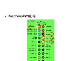 VCC/GND辺りの接続間違えると大抵 
即壊れるので注意orz 
 