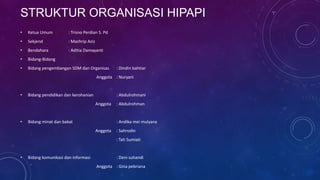 STRUKTUR ORGANISASI HIPAPI
•   Ketua Umum          : Trisno Perdian S. Pd
•   Sekjend             : Machrip Aziz
•   Bendahara           : Aditia Damayanti
•   Bidang-Bidang
•   Bidang pengembangan SDM dan Organisas          : Dindin bahtiar
                                         Anggota : Nuryani


•   Bidang pendidikan dan kerohanian               : Abdulrohmani
                                         Anggota   : Abdulrohman


•   Bidang minat dan bakat                         : Andika mei mulyana
                                         Anggota   : Sahrodin
                                                   : Tati Sumiati


•   Bidang komunikasi dan informasi                : Deni suhandi
                                         Anggota : Gina pebriana
 