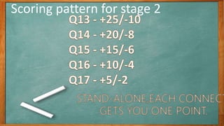 Scoring pattern for stage 2
 