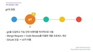 Open Infrastructure &

Cloud Native Days Korea 2019
git
git
- git
- Merge Request + Code Review
- GitLab → UI
♥
 