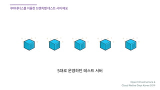 Open Infrastructure &

Cloud Native Days Korea 2019
5
 