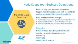 19© Cloudera, Inc. All rights reserved.
Kudu Keeps Your Business Operational
Machine Data
Analytics
Inserts, scans, lookups
Workload
Examples
Network threat detection; network health
monitoring; application performance
monitoring
Kudu can help spot problems before they
happen. Real-time data inserts with the ability to
analyze trends identifies potential problems.
Kudu identifies trouble through:
• Unlimited storage, yielding better historic trend analysis
• Fast inserts to enable an up-to-date network view
• Fast scans identify/flag undesired states for remedy
 