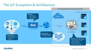 6© Cloudera, Inc. All rights reserved.
The IoT Ecosystem & Architecture
IoT Gateway
Data Center
Gateway
• Data Routing
• Edge-Processing
• Edge-Storage
IoT Data Storage, Processing & Analytics
Centralized IoT Data Analytics
• Time Series Data, Trends
• Machine Learning
• Context Enrichment
• Deeper business insights
Distributed Data
Processing & Analytics
• Cloud & On-Premise
Cloud
Sensors/ Things
• Analytics at the edge
• For Immediate
response
IoT Analytics
Enterprise Data Sources
 