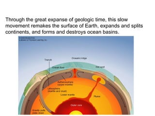 Through the great expanse of geologic time, this slow
movement remakes the surface of Earth, expands and splits
continents, and forms and destroys ocean basins.
Summary
 