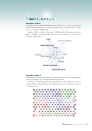 tiedon analySointi
laadullinen analyysi
Analysointi aloitettiin luokittelemalla noin 9000 erillistä ehdotusta 17 luokkaan ehdotusten
tekstisisältöjen samankaltaisuutta automaattisesti tulkitsevalla, itseorganisoituvien karttojen
teoriaan perustuvalla ohjelmistolla.
    Luokiksi valittiin vertailun vuoksi vuoden 2004 kunnallispoliittiseen ohjelmaan kuu-
luneet kahdeksan teemaa sekä lisäksi kerätyssä aineistossa vahvimmin esille nousseet
yhdeksän uutta teemaa.




määrällinen analyysi
Luokittelun jälkeen laskettiin kuinka monta ehdotusta kuhunkin luokkaan kuului, eli kuinka
paljon mistäkin teemasta osallistujien keskuudessa puhuttiin.
     Ehdotusten määrän lisäksi laskettiin kuinka tärkeänä osallistujat pitivät keskimäärin
eri luokkiin kuuluneita ehdotuksia ja kuinka paljon hajontaa, eli erimielisyyttä, ehdotusten
arvioinnissa esiintyi.




                                                             Kuntakorvan raportti • huhtikuu 2008 | sivu   8
 