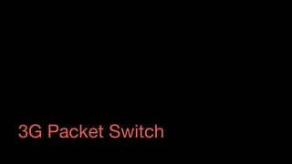 3G Packet Switch
 