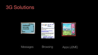 3G Solutions
Messages Browsing Apps (J2ME)
 