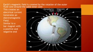 Earth’s magnetic field is created by the rotation of the outer
fluid core around the solid inner core
This creates an
electrical current
Generates an
electromagnetic
Field.
Similar to a
bar magnet with
a positive and
negative end
 