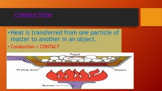 CONDUCTION
•Heat is transferred from one particle of
matter to another in an object.
• Conduction = CONTACT
 