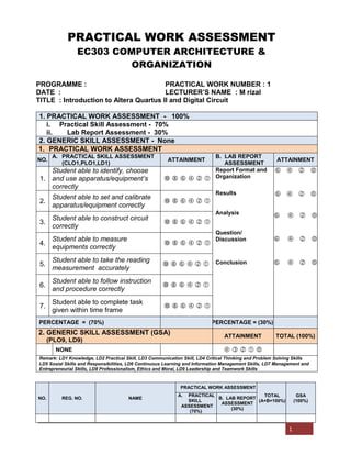 1
PRACTICAL WORK ASSESSMENT
EC303 COMPUTER ARCHITECTURE &
ORGANIZATION
PROGRAMME : PRACTICAL WORK NUMBER : 1
DATE : LECTURER’S NAME : M rizal
TITLE : Introduction to Altera Quartus II and Digital Circuit
1. PRACTICAL WORK ASSESSMENT - 100%
i. Practical Skill Assessment - 70%
ii. Lab Report Assessment - 30%
2. GENERIC SKILL ASSESSMENT - None
1. PRACTICAL WORK ASSESSMENT
NO.
A. PRACTICAL SKILL ASSESSMENT
(CLO1,PLO1,LD1)
ATTAINMENT
B. LAB REPORT
ASSESSMENT
ATTAINMENT
1.
Student able to identify, choose
and use apparatus/equipment’s
correctly
     
Report Format and
Organization
Results
Analysis
Question/
Discussion
Conclusion
   
   
   
   
   
2.
Student able to set and calibrate
apparatus/equipment correctly
     
3.
Student able to construct circuit
correctly
     
4.
Student able to measure
equipments correctly
     
5.
Student able to take the reading
measurement accurately
     
6.
Student able to follow instruction
and procedure correctly
     
7.
Student able to complete task
given within time frame
     
PERCENTAGE = (70%) PERCENTAGE = (30%)
2. GENERIC SKILL ASSESSMENT (GSA)
(PLO9, LD9)
ATTAINMENT TOTAL (100%)
NONE     
Remark: LD1 Knowledge, LD2 Practical Skill, LD3 Communication Skill, LD4 Critical Thinking and Problem Solving Skills
LD5 Sosial Skills and Responsibilities, LD6 Continuous Learning and Information Management Skills, LD7 Management and
Entrepreneurial Skills, LD8 Professionalism, Ethics and Moral, LD9 Leadership and Teamwork Skills
NO. REG. NO. NAME
PRACTICAL WORK ASSESSMENT
TOTAL
(A+B=100%)
GSA
(100%)
A. PRACTICAL
SKILL
ASSESSMENT
(70%)
B. LAB REPORT
ASSESSMENT
(30%)
 