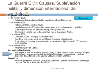 La Guerra Civil: Causas. Sublevación
militar y dimensión internacional del
conflicto [2]
La Guerra Civil
El golpe de Estado
17 de Julio de 1936.
Rebelión militar en Ceuta, Melilla y protectorado de Marruecos.
18 de Julio de 1936.
Rebelión militar en la Península.
La rebelión no triunfó en amplias zonas, sobre todo en las grandes ciudades.
Fuerte oposición de los partidos de izquierda y sindicatos.
División del ejército y de la Guardia Civil y de la Guardia de Asalto.
19 de Julio de 1936
Dimiten Casares Quiroga y Martínez Barrios.
José Giral entrega armas a los partidos de izquierda y los obreros.
Franco llega a Tetuán y asume el poder en Marruecos. Ejército de 45.000 hombres
profesionales
20 de Julio de 1936
Muere Sanjurjo en Lisboa.
Los sublevados dominan:
Marruecos, Canarias, Baleares (Menorca no), Galicia, Oviedo, Álava, Navarra, Aragón
(capitales y zona noroccidental), Castilla la Vieja-León, Extremadura y núcleos
dispersos de Andalucía como Sevilla, Cádiz, Córdoba y Granada.
Fracasó en:
Asturias, Santander, Vizcaya, Guipúzcoa, Cataluña, Levante, Extremadura y la mayor
parte de Castilla la Mancha y Andalucía.
Documento
 