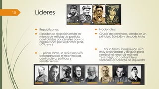 Líderes
 Republicanos:
 El poder de reacción están en
manos de milicias de partidos
controladas por comités obreros
organizados por sindicatos (CNT,
UGT, etc.)
 … por lo tanto, la represión será
desorganizada e incontrolada
contra clero, políticos y
terratenientes
 Nacionales:
 Grupo de generales, siendo en un
principio Sanjurjo y después Mola
 …. Por lo tanto, la represión será
muy organizadas y dirigida para
sembrar el terror de manera
“estratégica” contra líderes
sindicales y políticos de izquierda
Prof. Samuel Perrino Martínez. Liceo XXII José Martí de Varsovia.
15
 