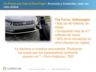 Un Precio que Vale la Pena Pagar: Anuncios y Contenido, cada vez
más unidos



                                                                              The Force: Volkswagen
                                                                              • Más de 46 millones de
                                                                              Vistas
                                                                              • Compartido más de 4,7
                                                                              millones de veces
                                                                              • 34% de la circulación en
                                                                              otros idiomas (no inglés)
       “Le decimos a nuestros anunciantes ‘Produzcan
          las cosas que los espectadores realmente
              quieren ver’”– Chris Anderson, TED


                  © comScore, Inc. Proprietary and Confidential.   25   Fuente: Viral Video Ad Chart - Unruly
 