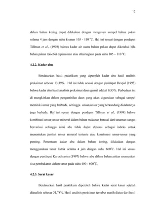 12 
dalam bahan kering dapat dilakukan dengan mengoven sampel bahan pakan 
selama 4 jam dengan suhu kisaran 105 - 110 oC. Hal ini sesuai dengan pendapat 
Tillman et al., (1998) bahwa kadar air suatu bahan pakan dapat diketahui bila 
bahan pakan tersebut dipanaskan atau dikeringkan pada suhu 105 – 110 oC. 
4.2.2. Kadar abu 
Berdasarkan hasil praktikum yang diperoleh kadar abu hasil analisis 
proksimat sebesar 13,39%. Hal ini tidak sesuai dengan pendapat Despal (1993) 
bahwa kadar abu hasil analisis proksimat daun gamal adalah 8,95%. Perbedaan ini 
di mungkinkan dalam pengambilan daun yang akan digunakan sebagai sampel 
memiliki umur yang berbeda, sehingga unsur-unsur yang terkandung didalamnya 
juga berbeda. Hal ini sesuai dengan pendapat Tillman et al., (1998) bahwa 
kombinasi unsur-unsur mineral dalam bahan makanan berasal dari tanaman sangat 
bervariasi sehingga nilai abu tidak dapat dipakai sebagai indeks untuk 
menentukan jumlah unsur mineral tertentu atau kombinasi unsur-unsur yang 
penting. Penentuan kadar abu dalam bahan kering, dilakukan dengan 
menggunakan tanur listrik selama 4 jam dengan suhu 600oC. Hal ini sesuai 
dengan pendapat Kartadisastra (1997) bahwa abu dalam bahan pakan merupakan 
sisa pembakaran dalam tanur pada suhu 400 - 600oC. 
4.2.3. Serat kasar 
Berdasarkan hasil praktikum diperoleh bahwa kadar serat kasar setelah 
dianalisis sebesar 31,78%. Hasil analisis proksimat tersebut masih diatas dari hasil 
 