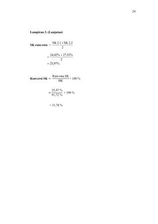 24 
Lampiran 3. (Lanjutan) 
SK rata-rata = 
SK 2.1  SK 2.2 
2 
24,42% 27,52% 
25,97% 
2 
 
 
 
 