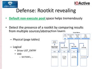 Defense: Rootkit revealing
• Default non-execute pool space helps tremendously
• Detect the presence of a rootkit by comparing results
from multiple sources/abstraction layers
– Physical (page tables)
– Logical
• Driver LIST_ENTRY
• VAD
– SECTION’s, …
 