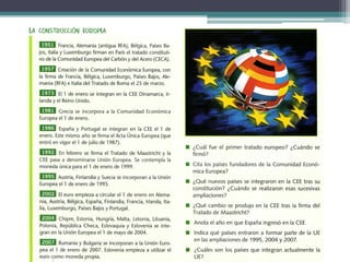 LA UNIÓN EUROPEA