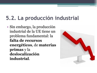 5.2. La producción industrial
• Sin embargo, la producción
  industrial de la UE tiene un
  problema fundamental: la
  falta de recursos
  energéticos, de materias
  primas y la
  deslocalización
  industrial.
 