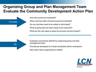 18
Organizing Group and Plan Management Team
Evaluate the Community Development Action Plan
Consider
How will success be evaluated?
When and how often should process be evaluated?
Do any activities need to be added or eliminated?
What is going well and what needs to be improved?
What are the next steps to keep the process moving forward?
Evaluation procedures defined by organizing group and plan
management team
Procedures developed to include scheduled interim evaluations
New action teams appointed as needed
Do
 