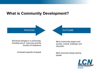 3
What is Community Development?
PROCESS OUTCOME
More community assets such
as jobs, income, buildings, and
city parks
More resources being used by
people
Structural changes in a community,
including use of resources and the
function of institutions
Increased capacity of people
 