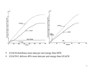 Low energy media access control (MAC)