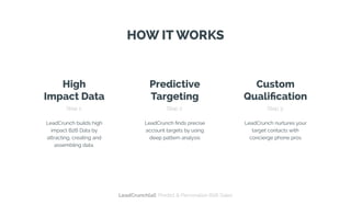 HOW IT WORKS
High
Impact Data
Step 1:
Predictive
Targeting
Step 2:
Custom
Qualiﬁcation
Step 3:
LeadCrunch builds high
impact B2B Data by
attracting, creating and
assembling data.
LeadCrunch ﬁnds precise
account targets by using
deep pattern analysis
LeadCrunch nurtures your
target contacts with
concierge phone pros
LeadCrunch[ai]: Predict & Personalize B2B Sales
 