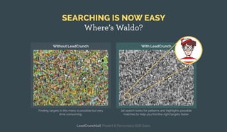 With LeadCrunch
Finding targets in this mess is possible but very
time consuming.
[ai] search looks for patterns and highlights possible
matches to help you ﬁnd the right targets faster.
SEARCHING IS NOW EASY
Where’s Waldo?
Without LeadCrunch
LeadCrunch[ai]: Predict & Personalize B2B Sales
 