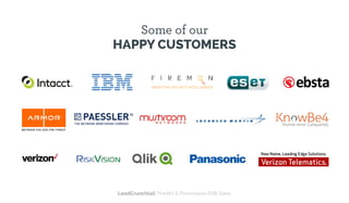 Some of our
HAPPY CUSTOMERS
LeadCrunch[ai]: Predict & Personalize B2B Sales
 